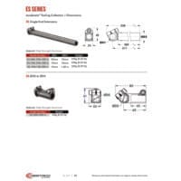PDF preview for Lightweight Tooling Apple Core Extensions - Catalog Pages - EN US