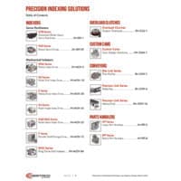 PDF preview for Overload Clutches - Catalog Section - EN US