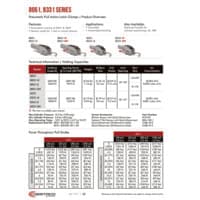 PDF preview for 8051, 8331 Series Pull Action Latch Clamps - Catalog Pages - EN US