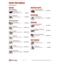 PDF preview for RPP Series Rotary Part Handlers - Catalog Pages - EN US