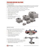 PDF preview for Mechanical Dial Drives - Catalog Section - EN US